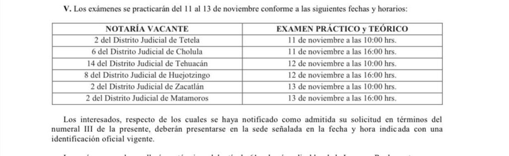 Gobierno de Puebla entregará seis notarías