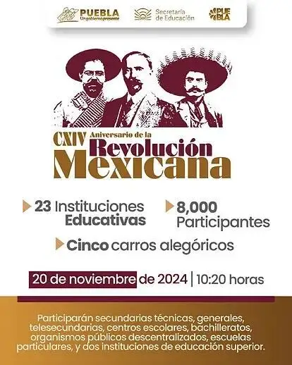 Ruta y recorrido del Desfile 20 de noviembre en Puebla