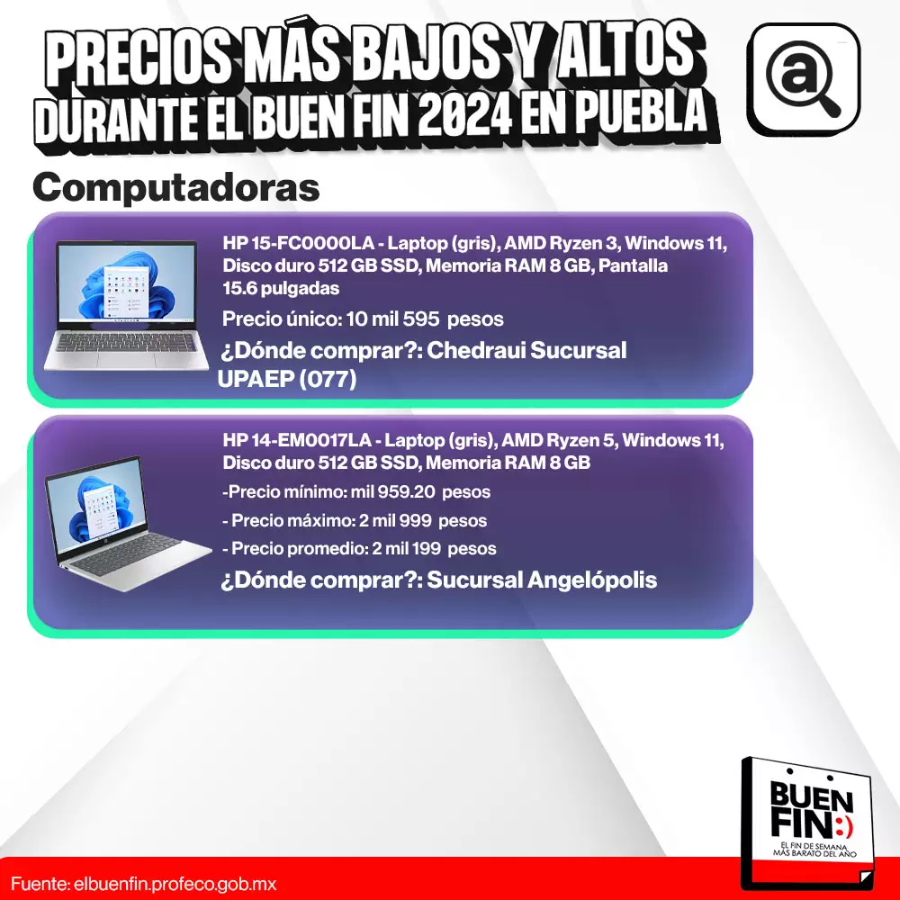 buen fin 2024 puebla laptop