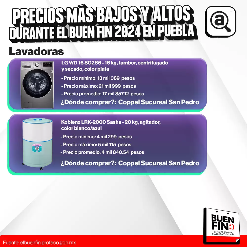 buen fin 2024 puebla lavadoras