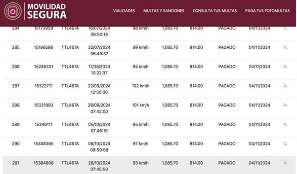 cardiologo que atropelló a motociclistas en puebla ya pagó sus fotomultas