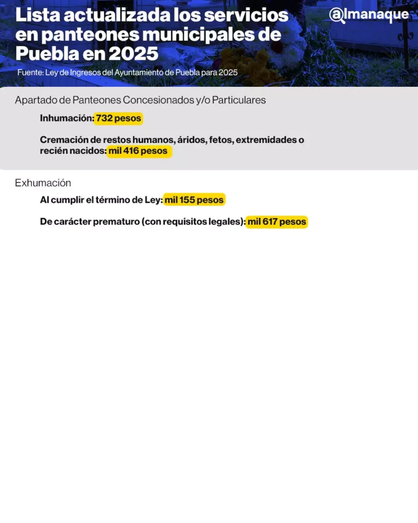 costos de los servicios en panteones municipales de Puebla en 2025 4