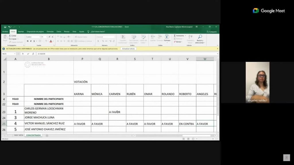 Así fue la votación a favor de Víctor Manuel Sánchez Ruiz 