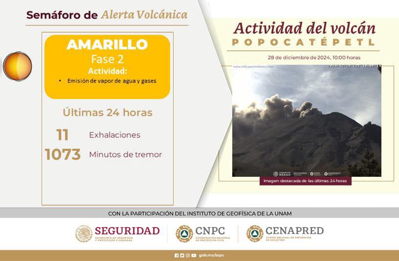 caída de ceniza hoy 28 de diciembre