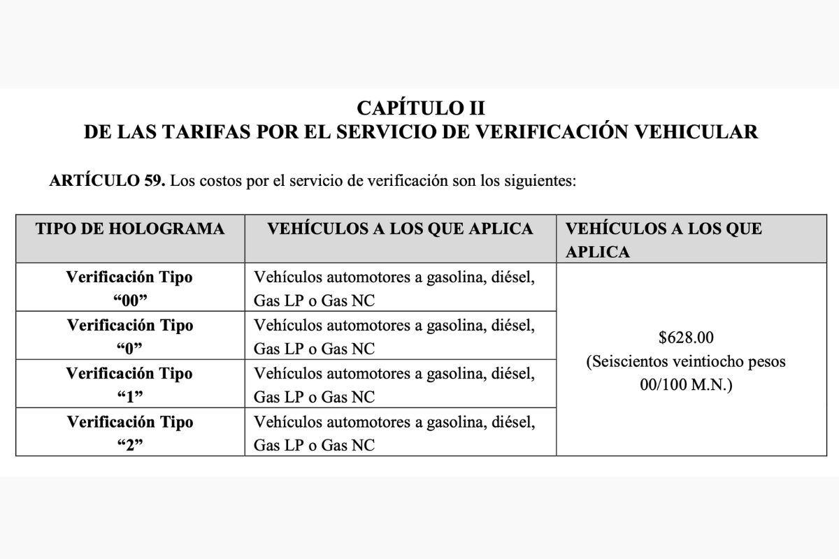precio verificacion vehicular puebla 2025