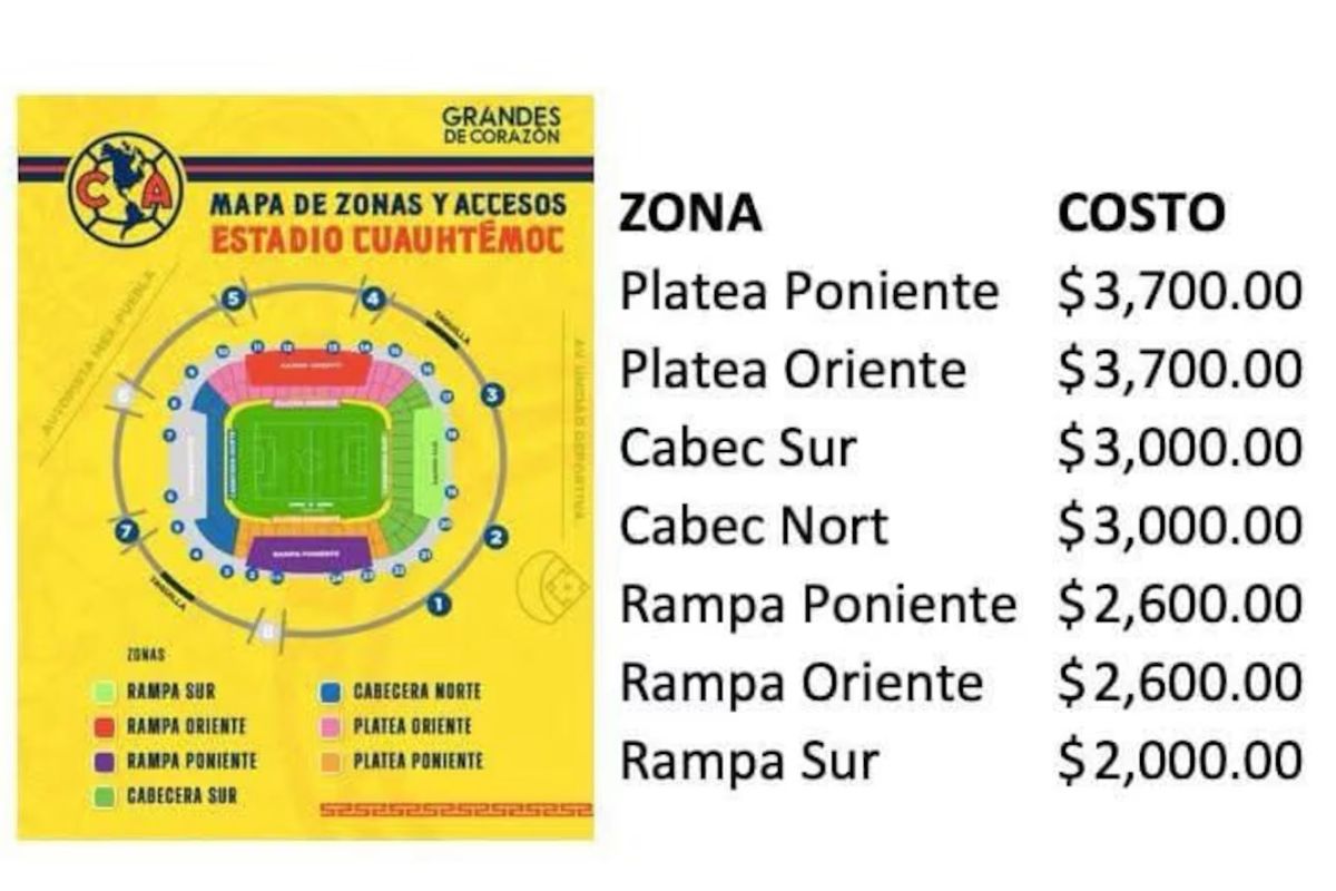 precios de boletos para América-Monterrey