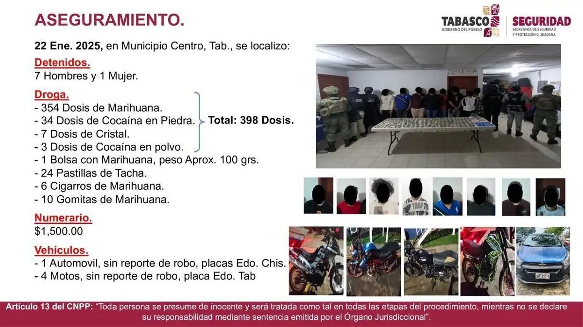 Desmantelamiento de narcolaboratorios en Puebla se derivó de órdenes de cateo contra el Cártel de Sinaloa