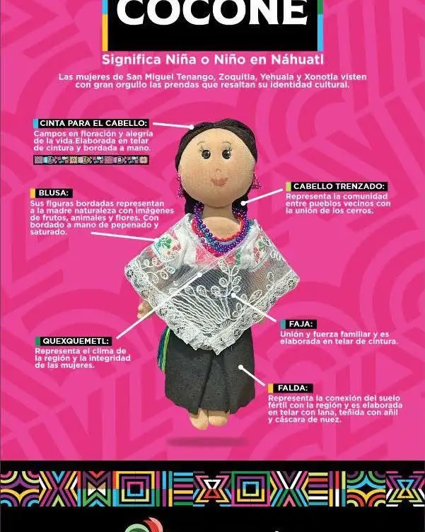 La Cocone, muñeca simbólica de Zacatlán llegará hasta España