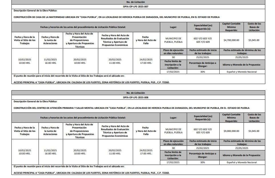 Clínica de Maternidad y Centro de Salud Mental en Casa Puebla estarán listos en mayo 