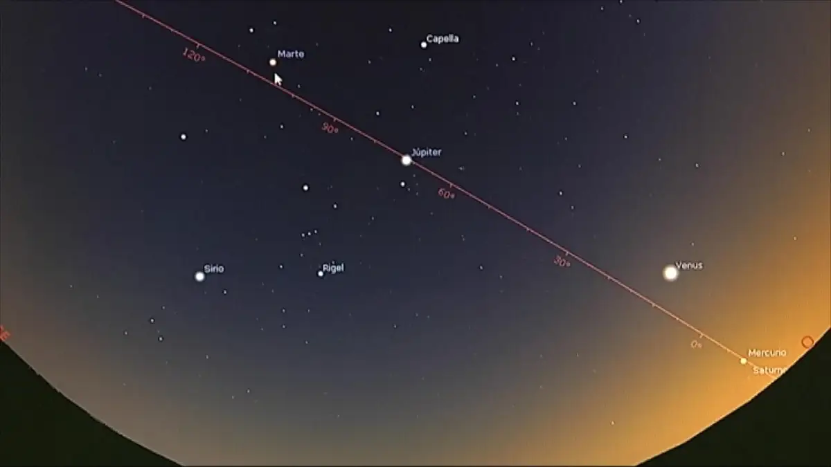 Alineación Planetaria 2025: Esta es la hora exacta en la que se verá en México