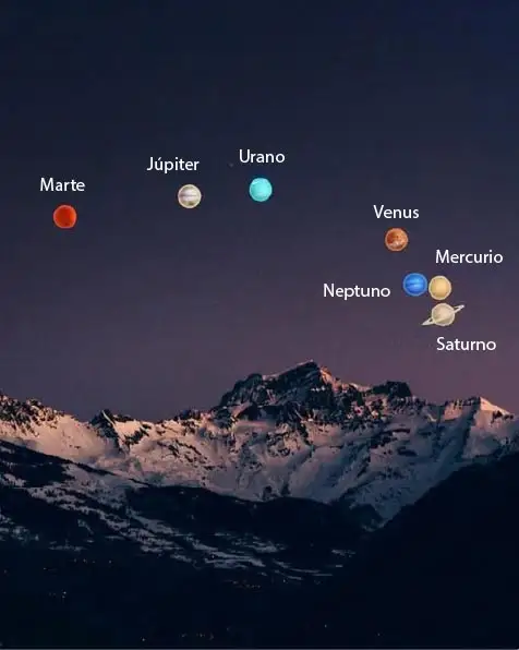 ¿Cómo ver la alineación de planetas en México?