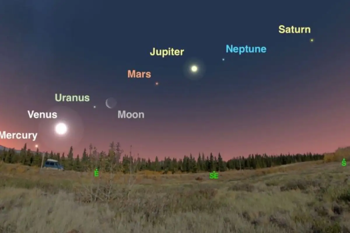 ¿Cómo ver el desfile planetario desde México? 1 ¿Cómo ver la alineación de planetas en México?