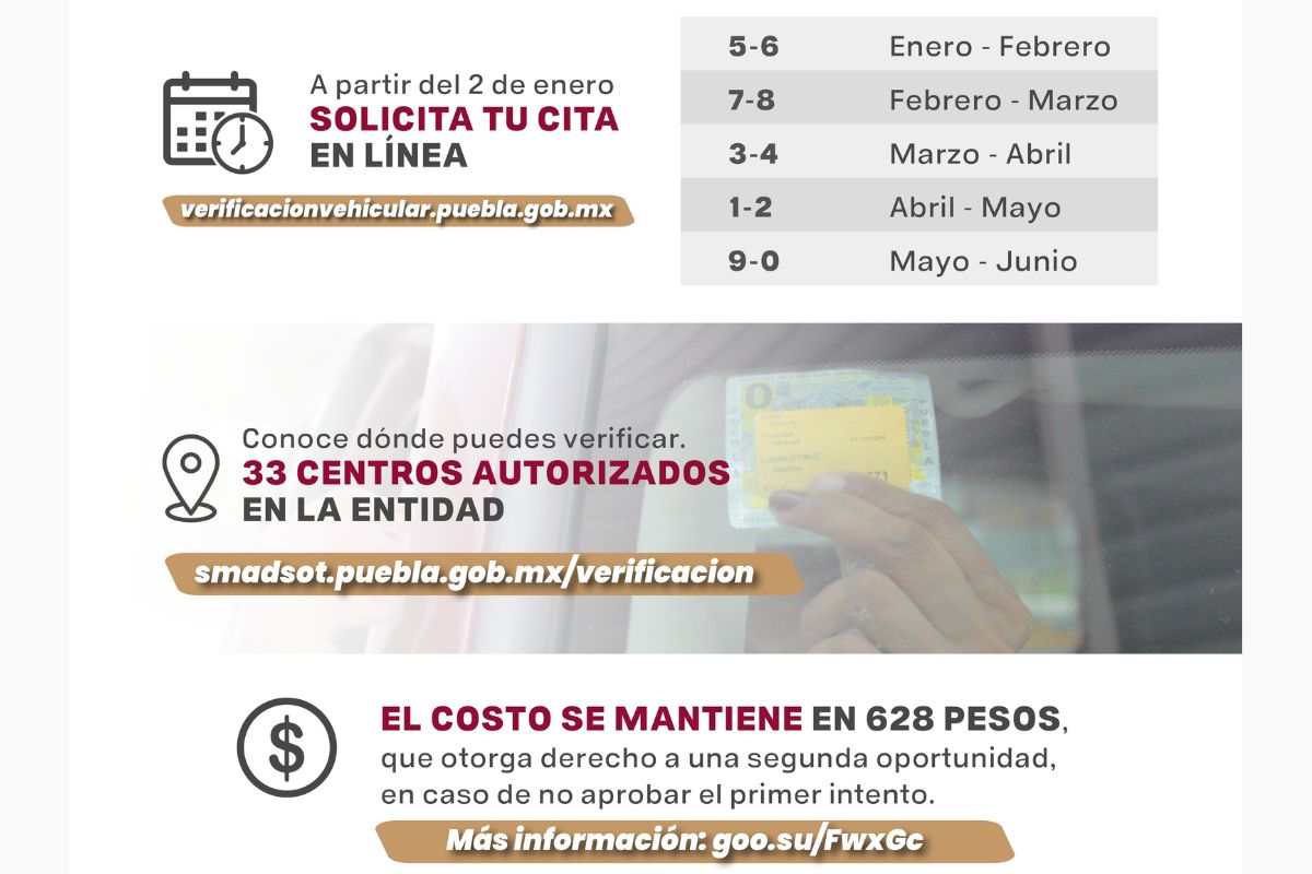 calendario de verificación vehicular en Puebla 2025