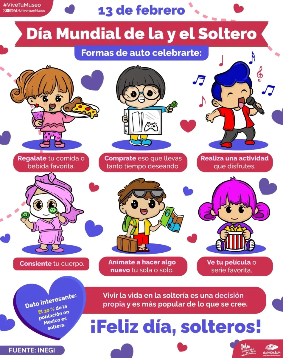 ¿No tienes pareja? No te preocupes, celebra el Día Mundial del Soltero este 13 de febrero