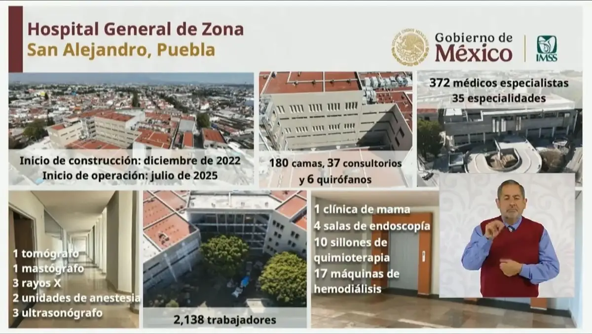 ¿Cuántos trabajadores, quirófanos Así estará equipado el hospital San Alejandro del IMSS