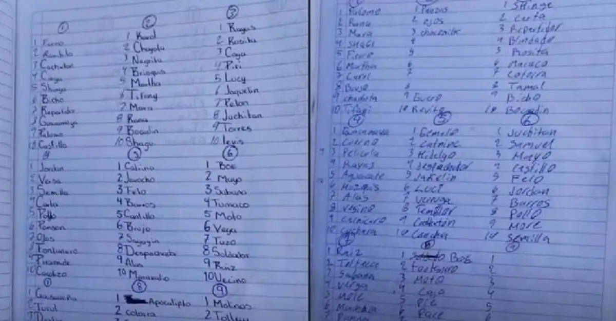 Encuentran cuaderno con lista de nombres en el rancho Izaguirre, utilizado como crematorio clandestino