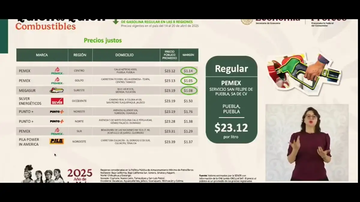 Esta estación de Puebla tiene la gasolina más barata de todo el país