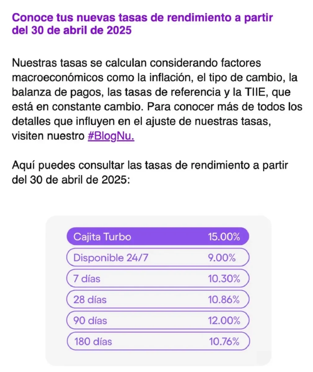 Estas son las nuevas tasas de rendimiento de NU a partir del 30 de abril 2