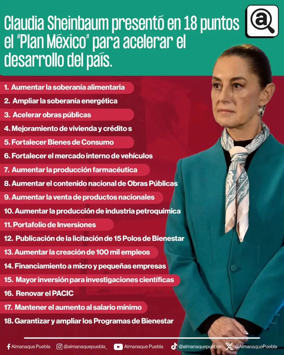 Estos son los puntos más importantes del Plan México de Claudia Sheinbaum