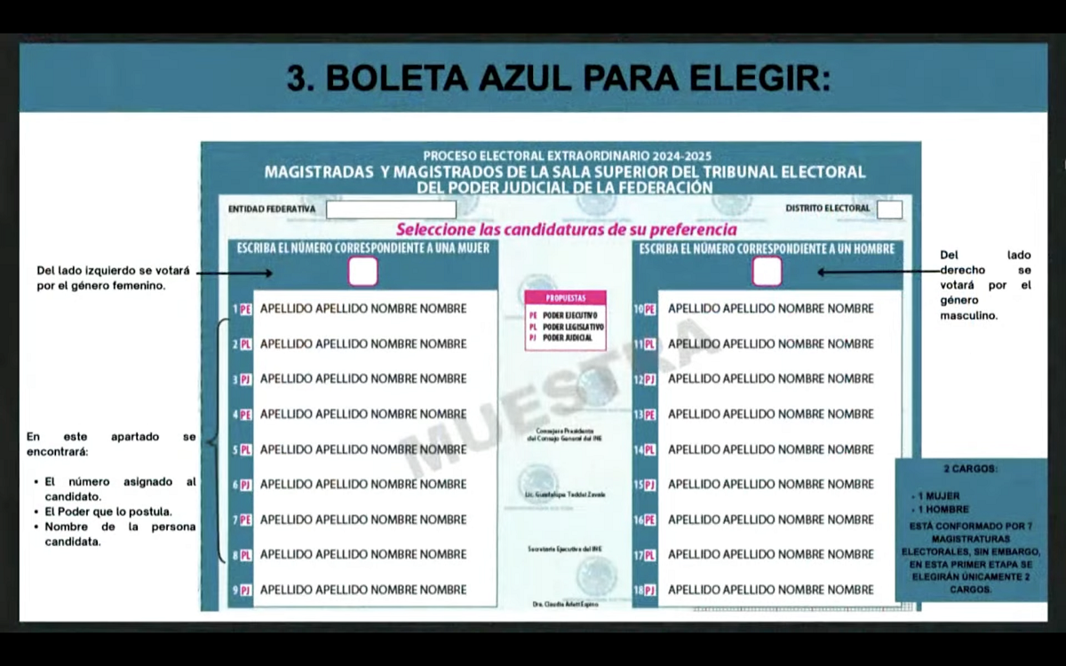 Impedirán circulación de vehículos de otros estados en Puebla
