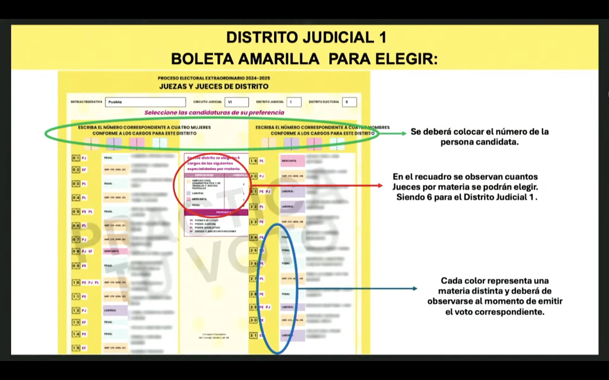 Impedirán circulación de vehículos de otros estados en Puebla