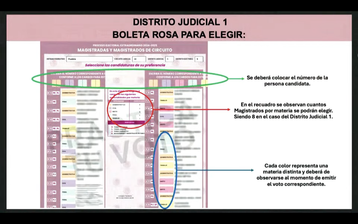 Impedirán circulación de vehículos de otros estados en Puebla