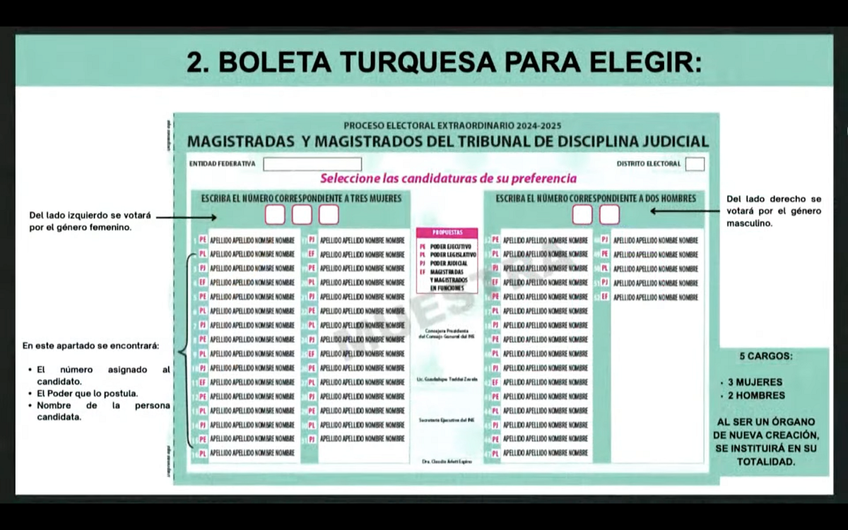 Impedirán circulación de vehículos de otros estados en Puebla