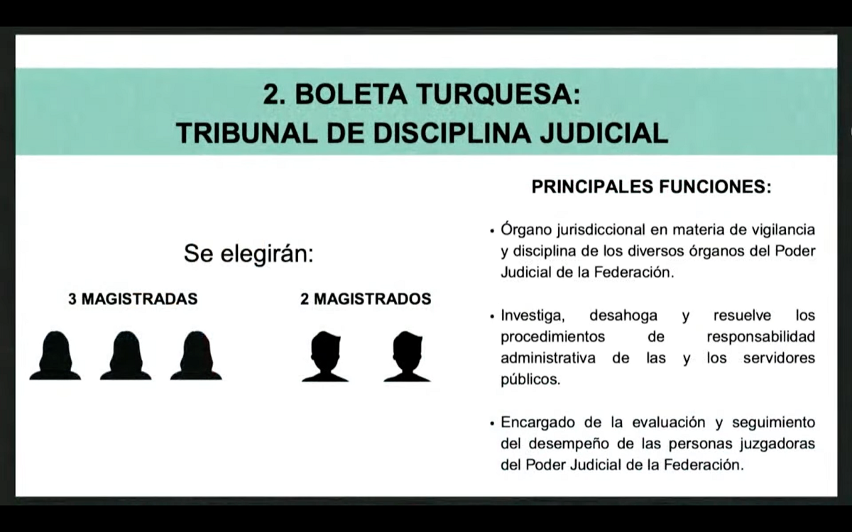 Como votar para jueces y magistrados en la eleccion judicial en Puebla 6