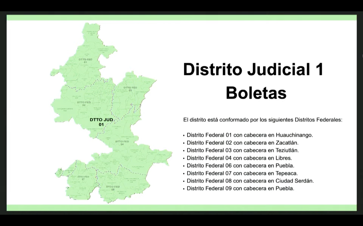 Como votar para jueces y magistrados en la eleccion judicial en Puebla 7