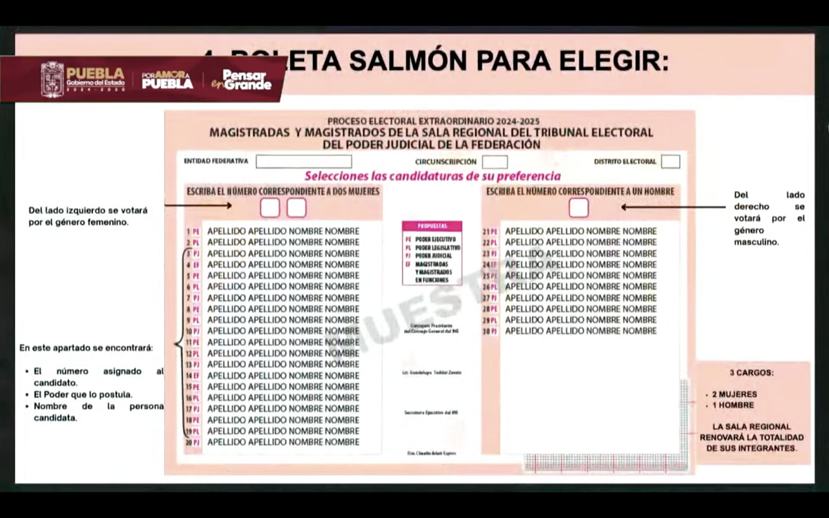 Impedirán circulación de vehículos de otros estados en Puebla