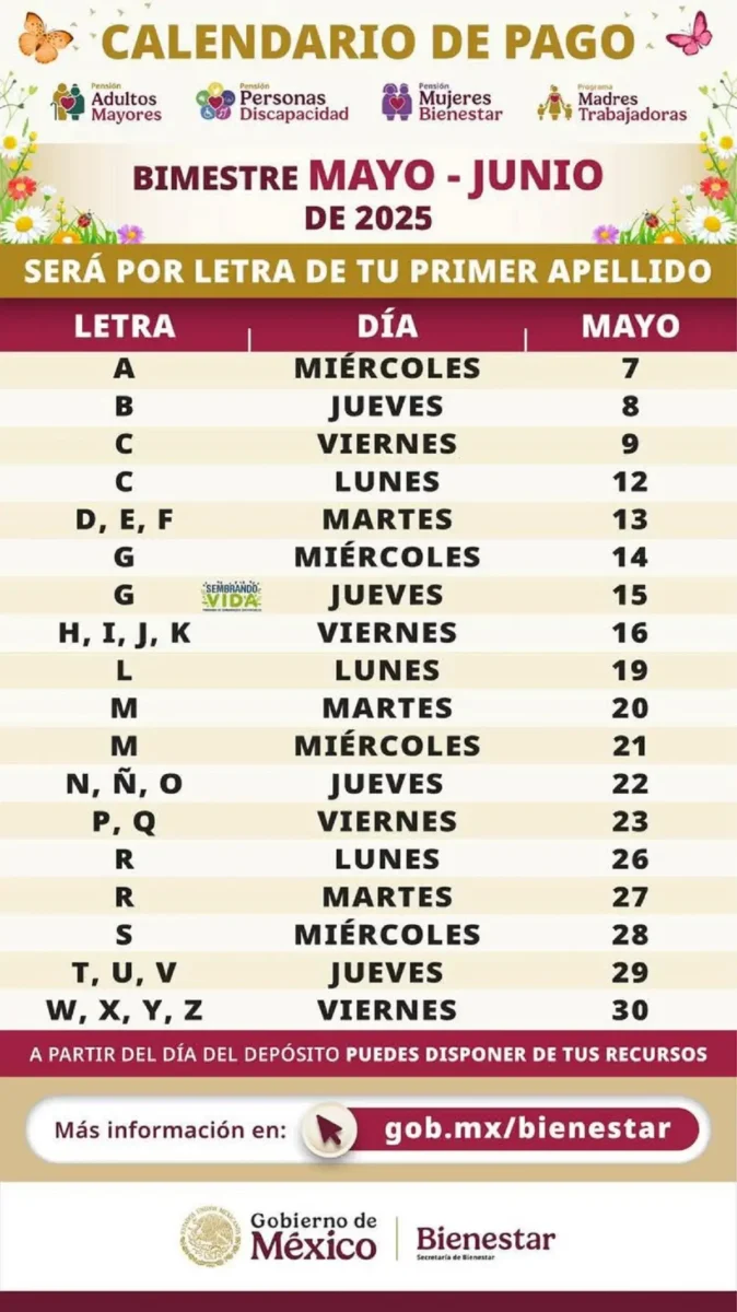 Inicia el pago de la Pensión del Bienestar mayo-junio 2025 conoce el calendario 