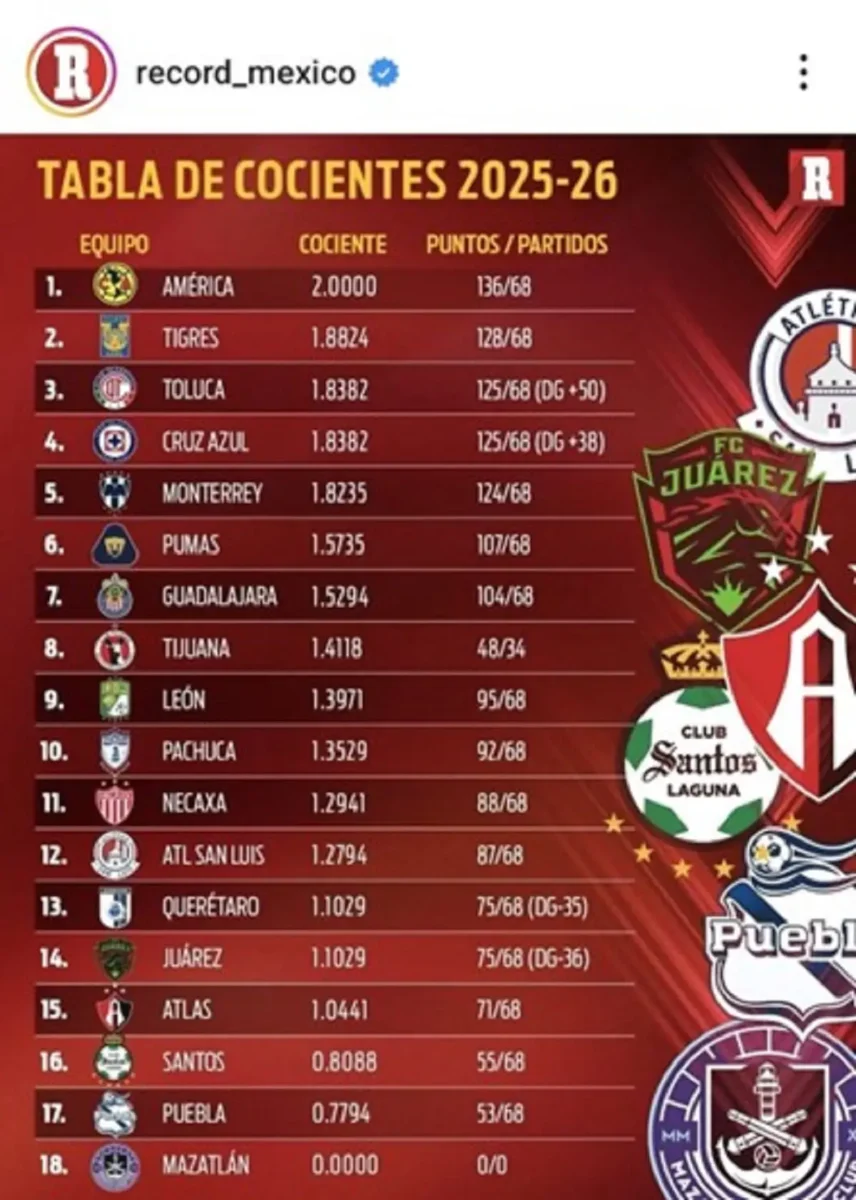 Panorama negro, prieto, morado