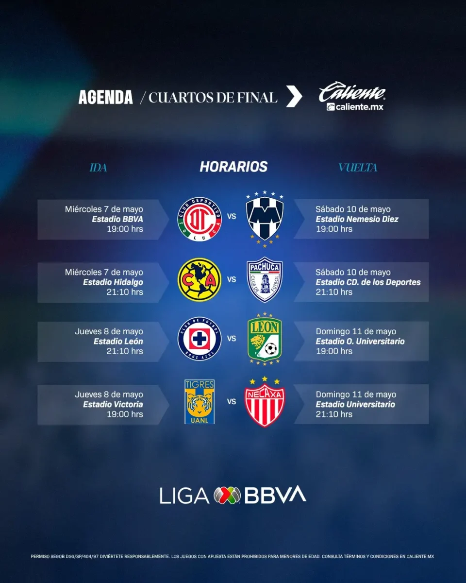 Horarios, fechas y dónde ver los cuartos de final del Clausura 2025