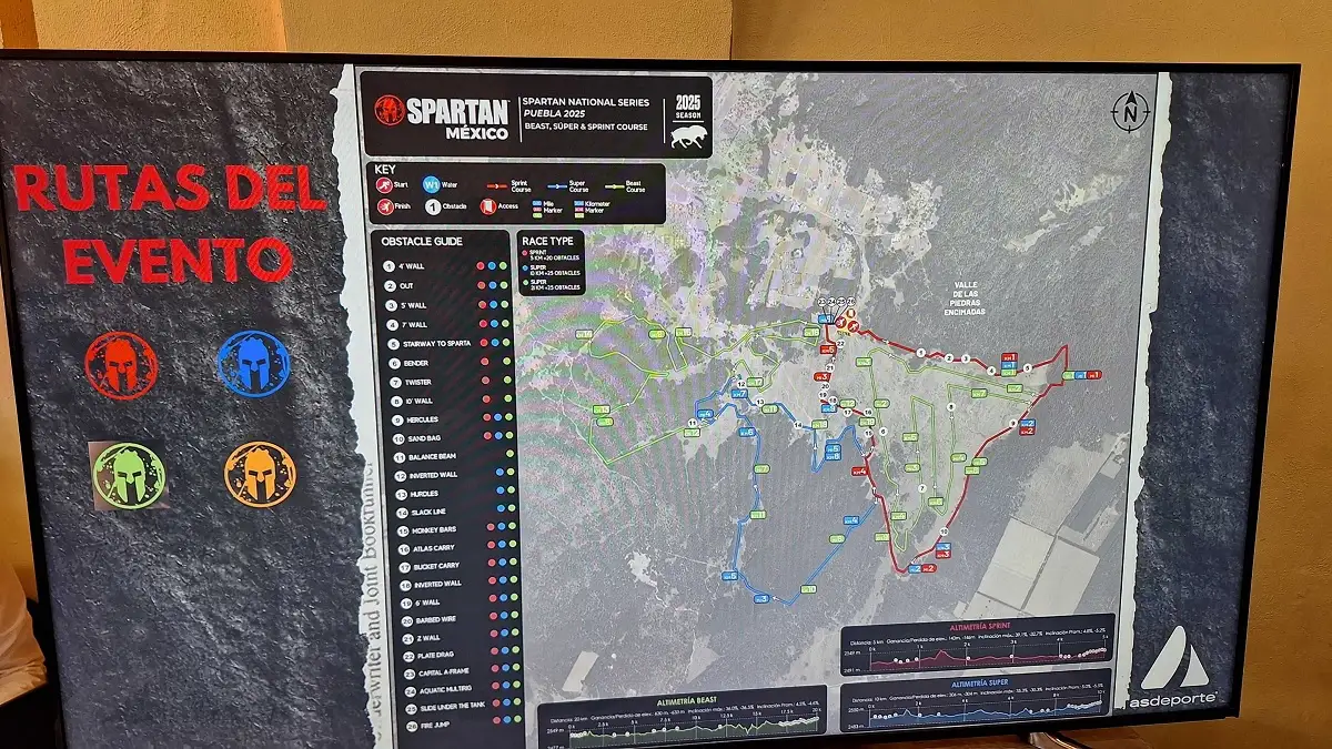 Spartan Race en Zacatlán