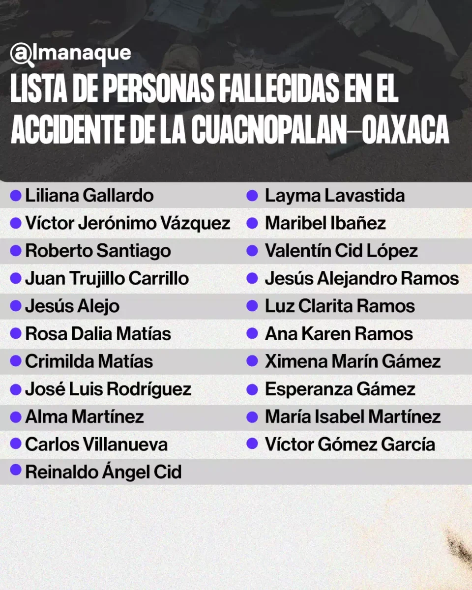 El SNTE 23 emitió la lista de los 8 docentes que murieron el trágico accidente de la autopista Cuacnopalan-Oaxaca
