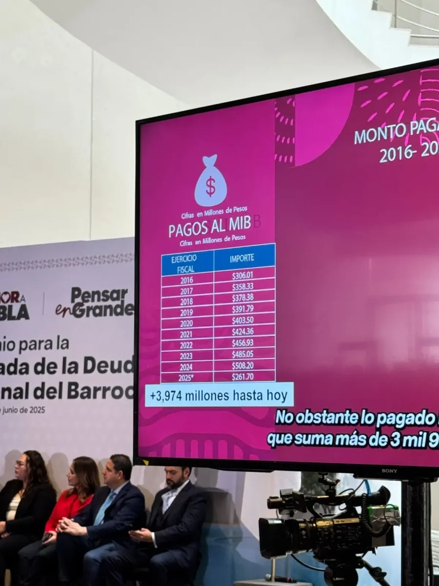 Liquidan herencia morenovallista: Así Armenta logró terminar deuda del Museo Barroco 2 Liquidan herencia morenovallista Así Armenta logró terminar deuda del Museo Internacional Barroco