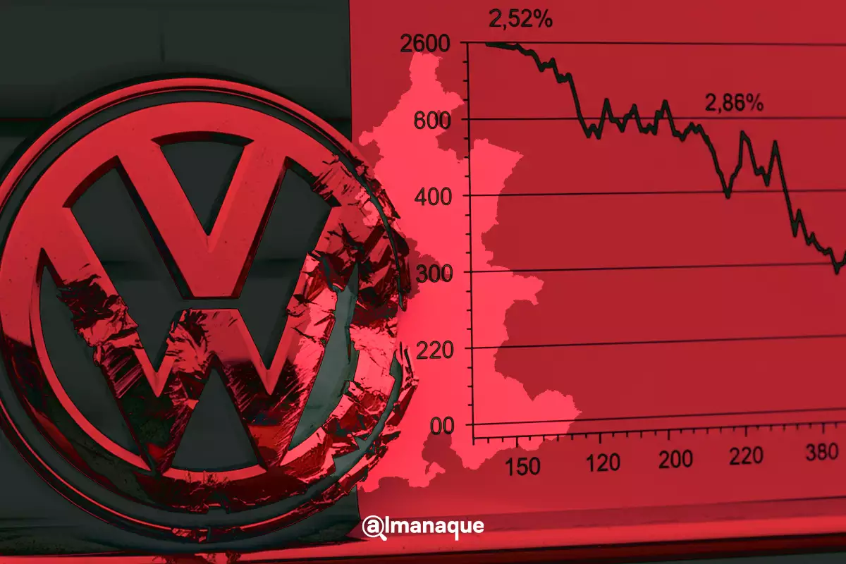 Volkswagen lidera la crisis automotriz en