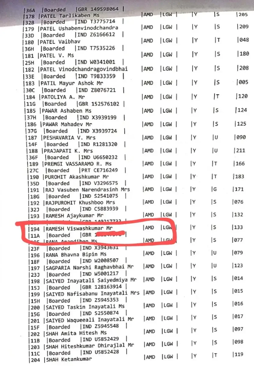 Ramesh Viswashkumar, el único sobreviviente del accidente de Air India en Ahmedabad