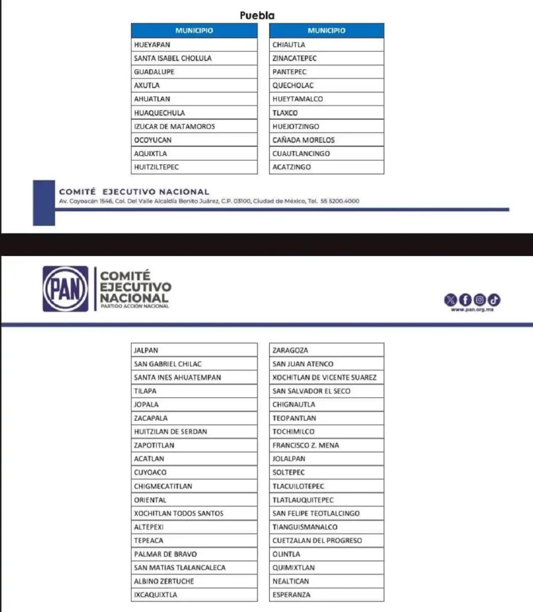 Solo mujeres podrán participar en la renovación de dirigencias del PAN Puebla en 58 municipios
