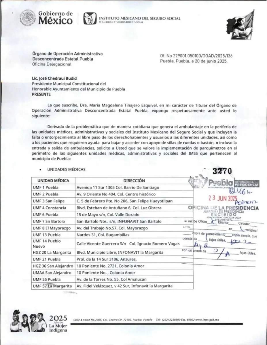 imss puebla parquimetros