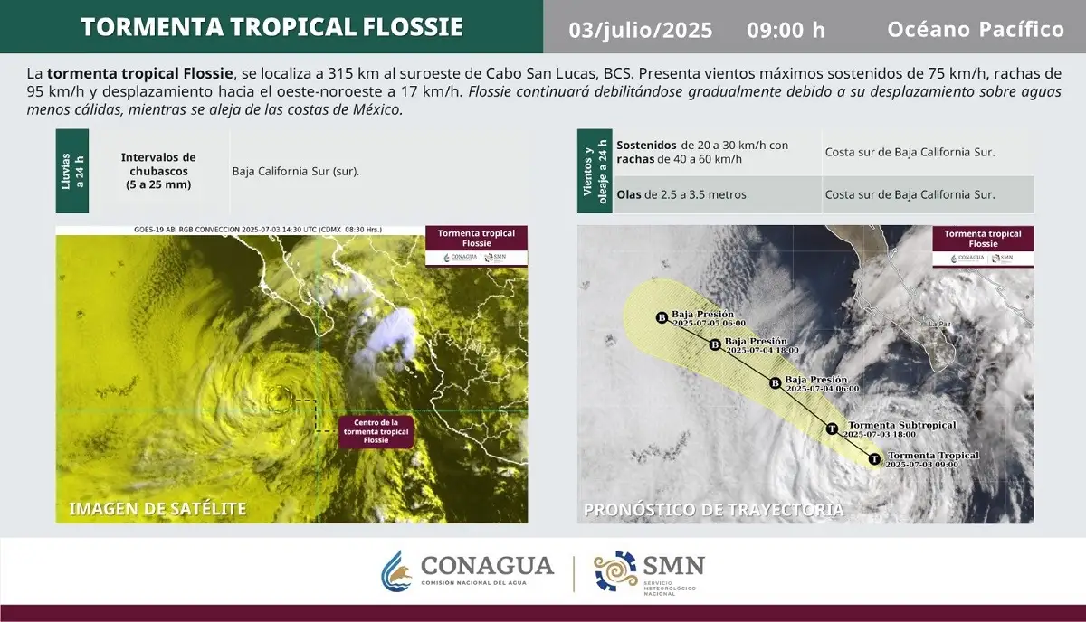 Flossie se degrada a tormenta tropical, pero seguirá causando lluvias en estos estados