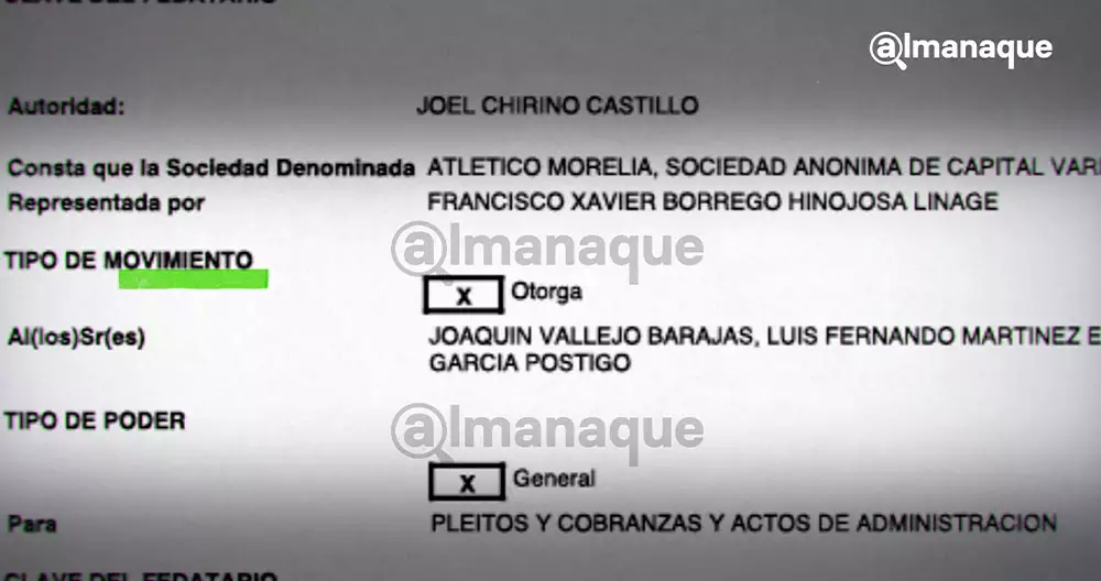 El Club Puebla en manos fantasma prestanombres simulacion y el rastro de Ricardo Salinas Pliego 4