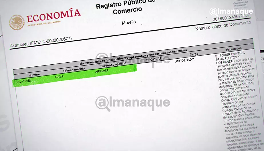 El Club Puebla en manos fantasma prestanombres simulacion y el rastro de Ricardo Salinas Pliego 6 2