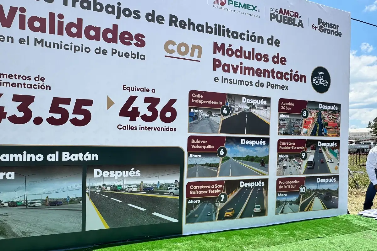 Gobierno estatal rehabilitara 10 vialidades de Puebla capital 3