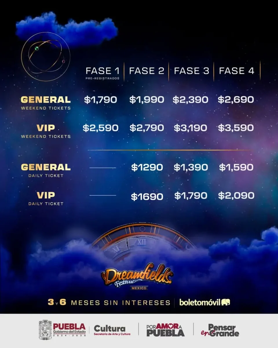 Dreamfields México 2025 confirma a estos DJ’s