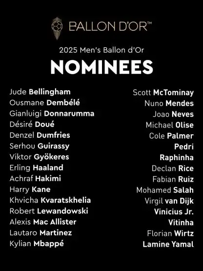 ¿A qué hora es el Balón de Oro 2025?