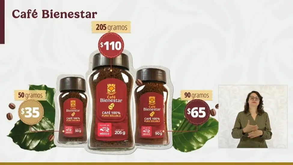 ¿Cuál es el precio del Café Bienestar y dónde comprarlo?