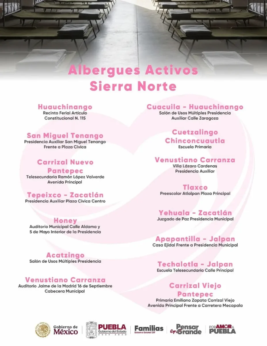 Los estragos en la Sierra Norte de Puebla por tormenta Jerry