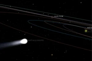 La NASA activa Plan de Defensa Planetaria por el cometa interestelar 3I Atlas y revive las profecías de Baba Vanga