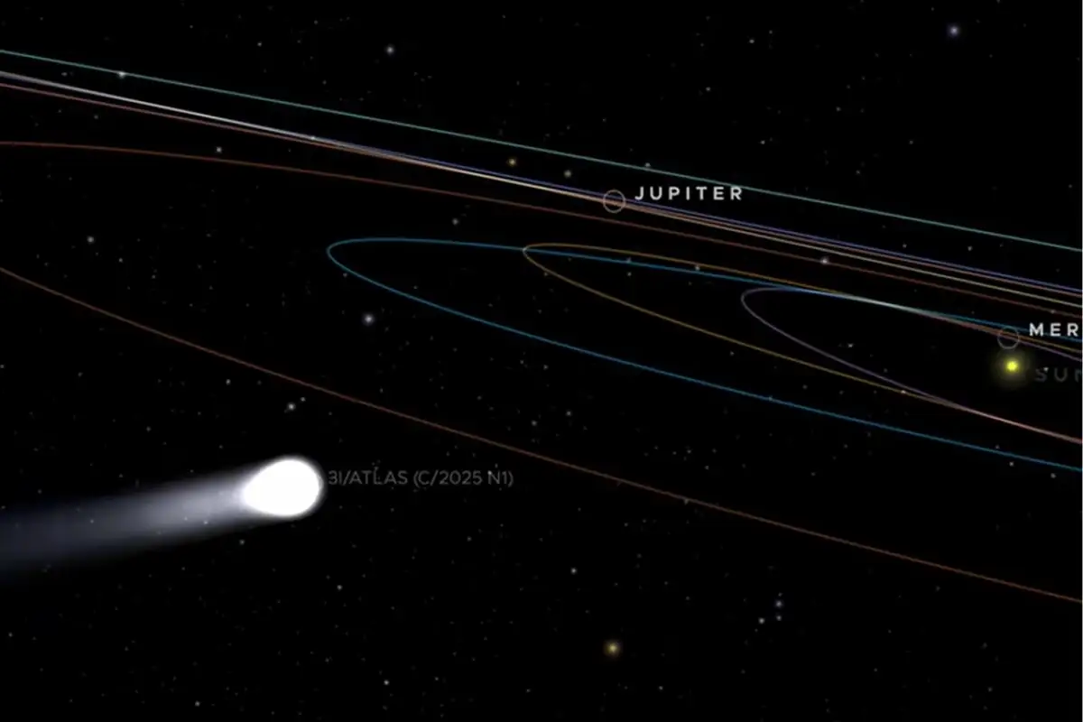 La NASA activa Plan de Defensa Planetaria por el cometa interestelar 3I Atlas y revive las profecías de Baba Vanga 4 La NASA activa Plan de Defensa Planetaria por el cometa interestelar 3I Atlas y revive las profecías de Baba Vanga